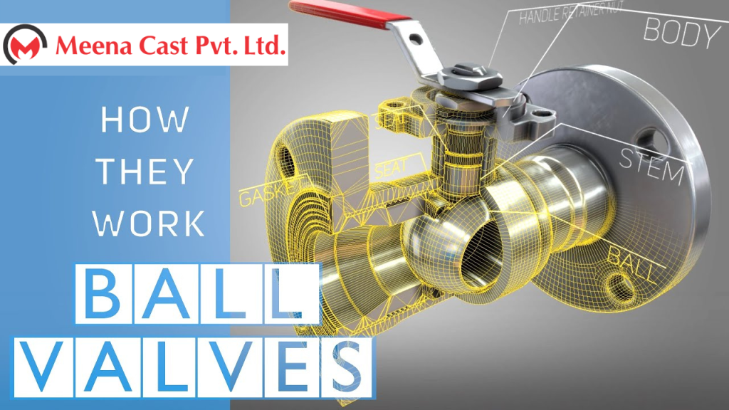How Does A Ball Valve Work